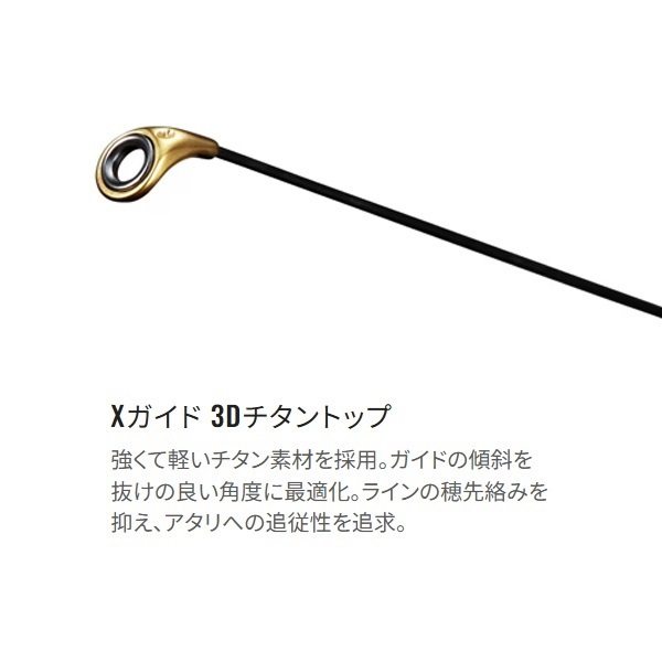 24ファイアブラッド